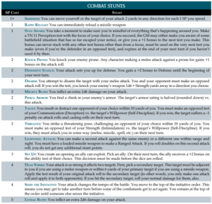 #RPGaDAY2023 Day 7 The SMARTEST RPG I have played - Solo Roleplaying ...